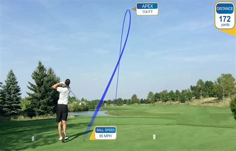 Top Golf Shot Tracking Apps and Devices for Improved 